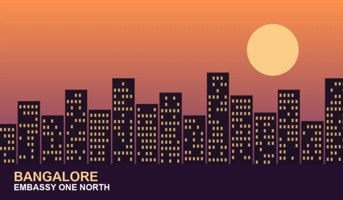 Bangalore Real Estate Skyline