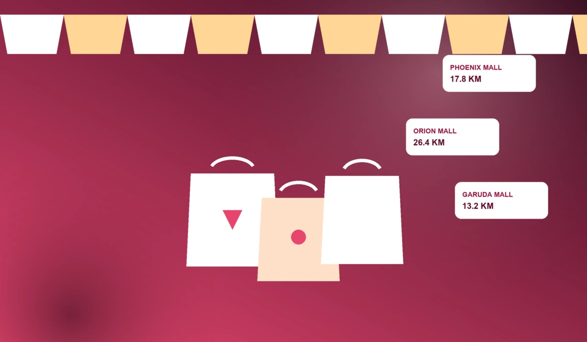 Malls Near Embassy One North Shopping Guide