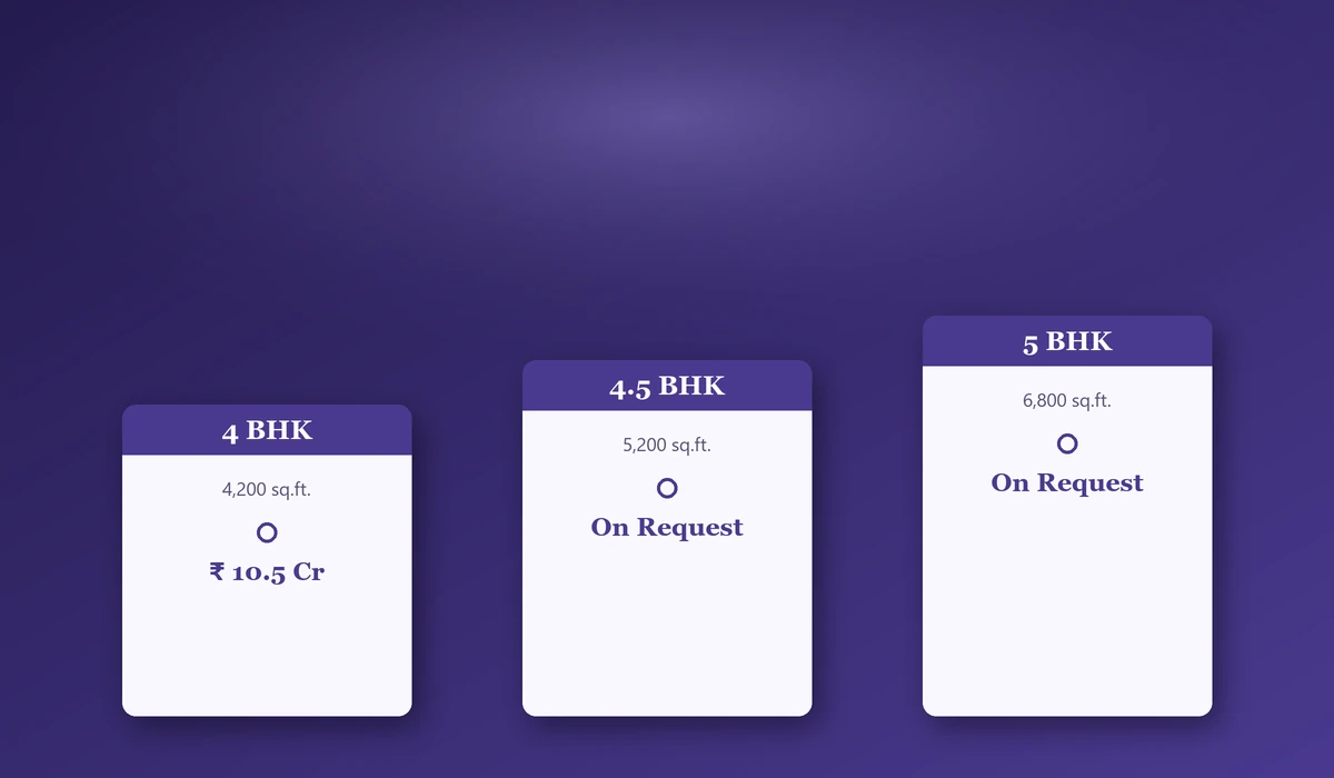 Embassy One North Price List Tiers