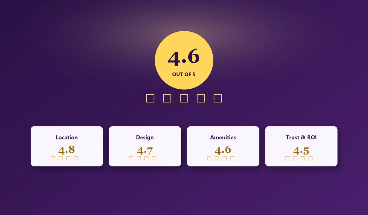 Embassy One North Reviews Rating